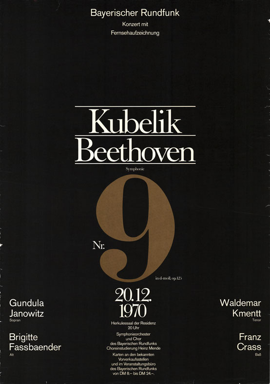 Kubelik - Beethoven